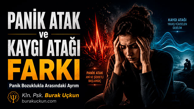 Panik atak ve kaygı atağı farkını anlatan, panik bozuklukla ilişkisini gösteren blog görseli