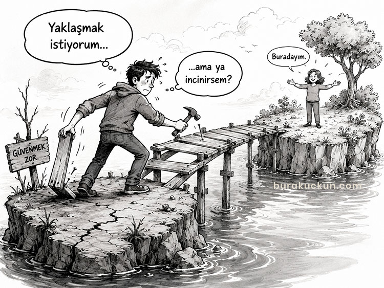 Korkulu-Kaçıngan Bağlanma Nedir? Belirtileri, Nedenleri ve İlişkilere Etkisi 1 Korkulu-kaçıngan bağlanmada yakınlaşma isteği ve geri çekilme döngüsü
